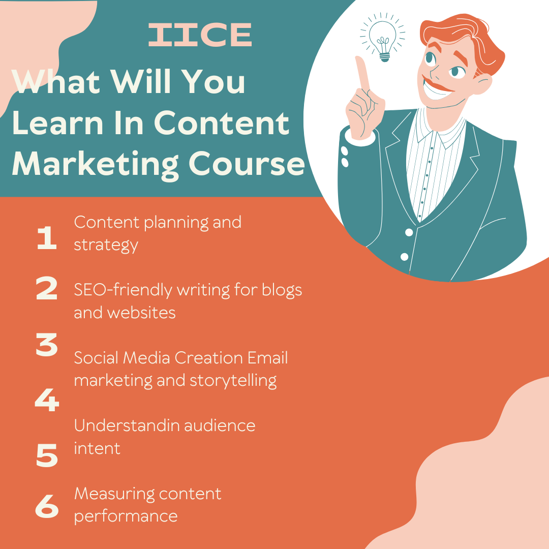 Content Marketing Course In Shimla 
