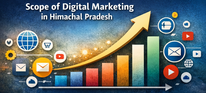 Scope of Digital Marketing in Himachal Pradesh