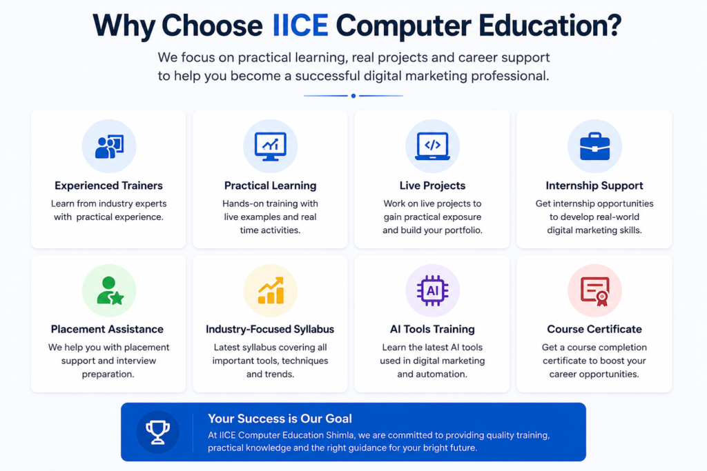 Students learning digital marketing at IICE Computer Education Shimla with live projects, internship, and practical trainingEducation for Digital Marketing Training?