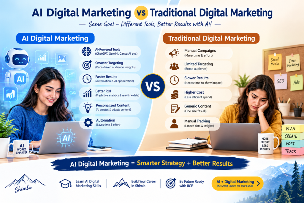 AI Digital Marketing vs Traditional Digital Marketing comparison